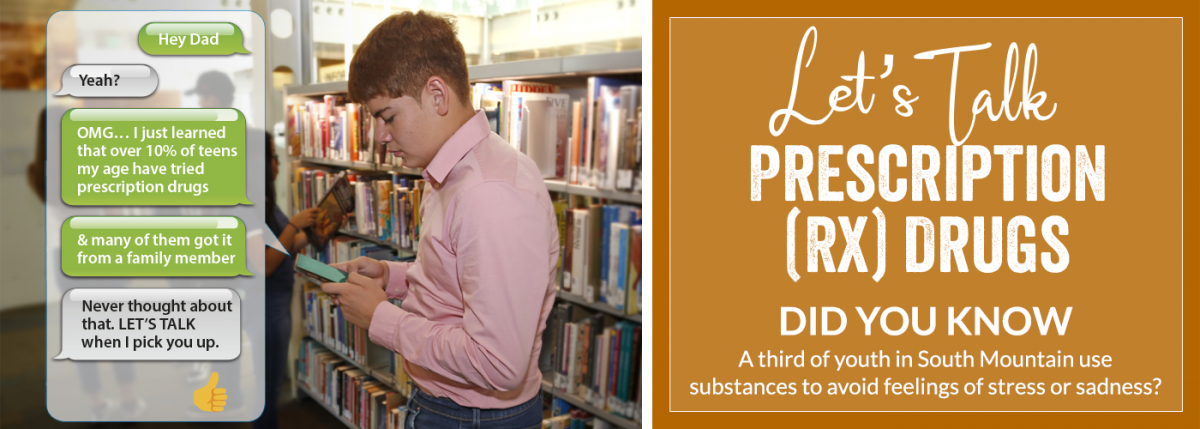 Let's Talk Rx Drugs